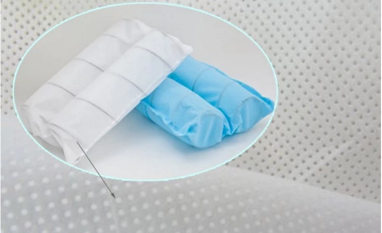 High Quality Spring Pocket Non Woven Polypropylene for Sofa Interlining Furniture Fabrics