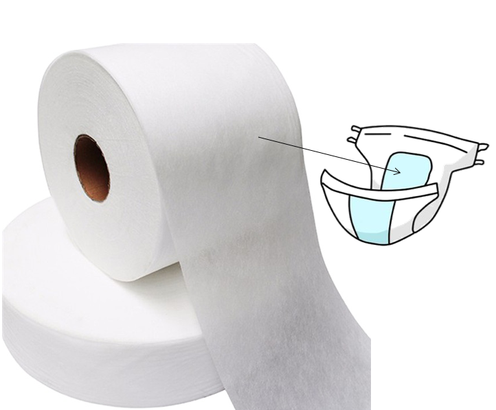 Topsheet Hydrophilic SS/SSS Nonwoven Fabric for Sanitary Napkin Diaper